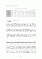 장애청소년 9페이지