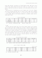 한국경제의경쟁력강화를위한정책방향 21페이지