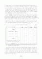 한국경제의경쟁력강화를위한정책방향 26페이지