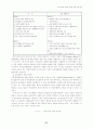 한국경제의경쟁력강화를위한정책방향 31페이지
