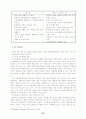 한국경제의경쟁력강화를위한정책방향 32페이지