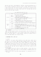 한국경기침체로인한기업구조조정의전략적방향 23페이지