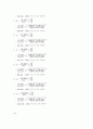 보의 고유진동수 측정 5페이지