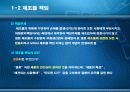 제조물 책임과 리스크 관리 6페이지