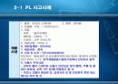 제조물 책임과 리스크 관리 21페이지