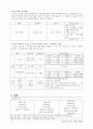 튜닝 페스티벌 11페이지
