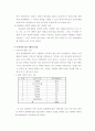 지방대학 이미지 광고 제작 분석 7페이지