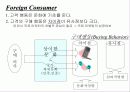 외국고객에 따른 국제 마케팅 5페이지