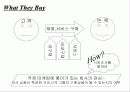 외국고객에 따른 국제 마케팅 6페이지