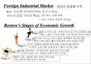 외국고객에 따른 국제 마케팅 10페이지