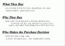 외국고객에 따른 국제 마케팅 11페이지