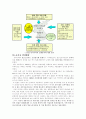 노동운동의 전개 4페이지