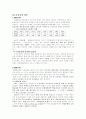 노동운동의 전개 5페이지