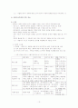 가족치료(이론)모델 정리 13페이지