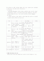 성매매와 성매매특별법 7페이지