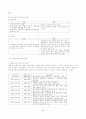 남한과 북한의 교육과정 비교 4페이지