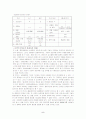  행동수정논문 5페이지