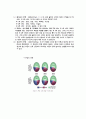 유망산업과 산업파워의 이동 6페이지