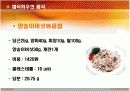  식단문제/광고문제의 선형계획법 및 연습 10페이지