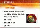  식단문제/광고문제의 선형계획법 및 연습 11페이지