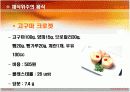  식단문제/광고문제의 선형계획법 및 연습 13페이지