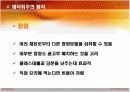  식단문제/광고문제의 선형계획법 및 연습 15페이지