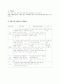 유아교육 - 실기교육방법론(오감을 이용한 율동표현) 4페이지