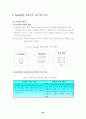  인지 발달 단계 이론과 수학 학습 20페이지