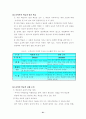  인지 발달 단계 이론과 수학 학습 21페이지
