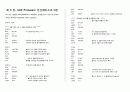 4bit μP의 구조와 동작 15페이지
