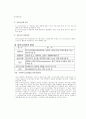 인천 바이오산업 활성화 방안 7페이지
