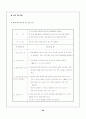 사례관리 대상자의 초기과정(인테이크)·사정·계획에 대한 보고서 20페이지