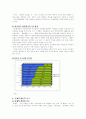 독도분쟁에 관한 정리 6페이지