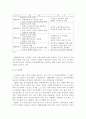 북한군사의 성격과 군사정책 9페이지