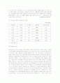 기업 구조조정 분석 10페이지