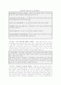 주식회사의 신주발행 7페이지