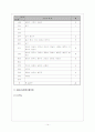 사회복지협의회 14페이지