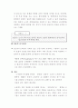  공기업 노사관계 15페이지