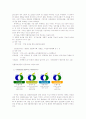 유기농업의 현황과 과제 6페이지