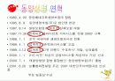 동양생명에 대하여 3페이지