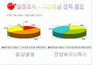 동양생명에 대하여 10페이지