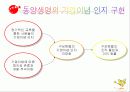 동양생명에 대하여 16페이지