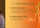 거래처 관리에 대하여 2페이지