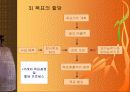 거래처 관리에 대하여 6페이지
