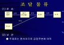 한국도자기의 물류현황은 어떠한가 6페이지
