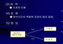 한국도자기의 물류현황은 어떠한가 7페이지