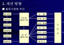 한국도자기의 물류현황은 어떠한가 14페이지
