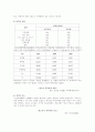 일진회 청소년 폭력 4페이지