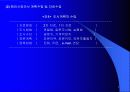 해외시장분석및 기회분석 7페이지