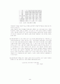 고용보험개선방안에 관한 연구 2페이지